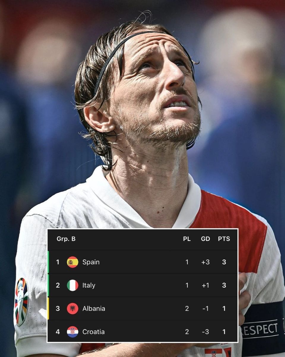 关于克罗地亚遭遇出局危机，关键战失利的信息