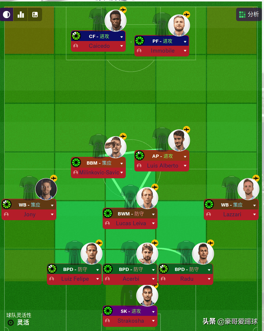 拉齐奥对亚特兰大足球比赛结果